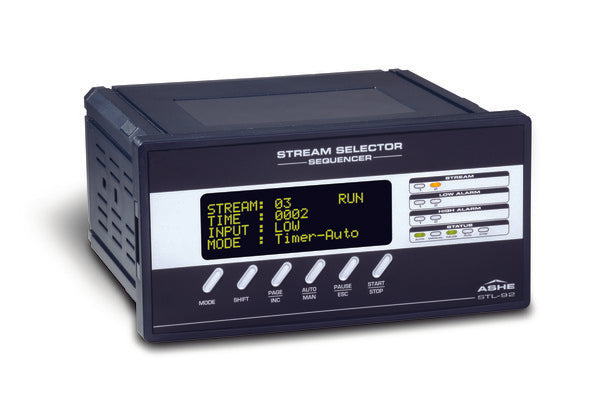 Stream Selector (Sequencer), 6-Stream 
STL-96
