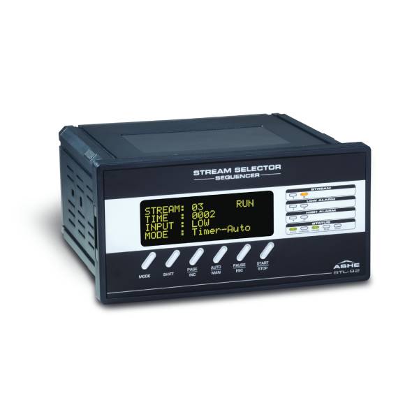 Stream Selector (Sequencer), 2-Stream
STL-92