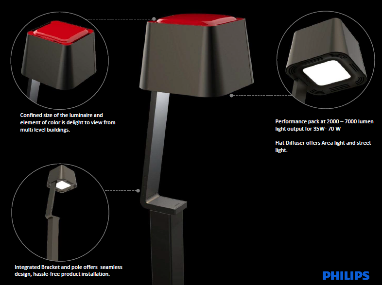 PHILIPS BGP400 LED25 L CW PC S1 911401503855